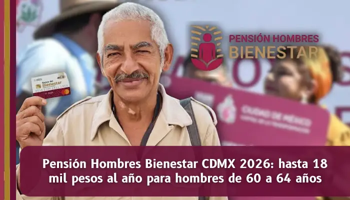 Pensión Hombres Bienestar CDMX 2026 con apoyo de 18 mil pesos al año para hombres de 60 a 64 años